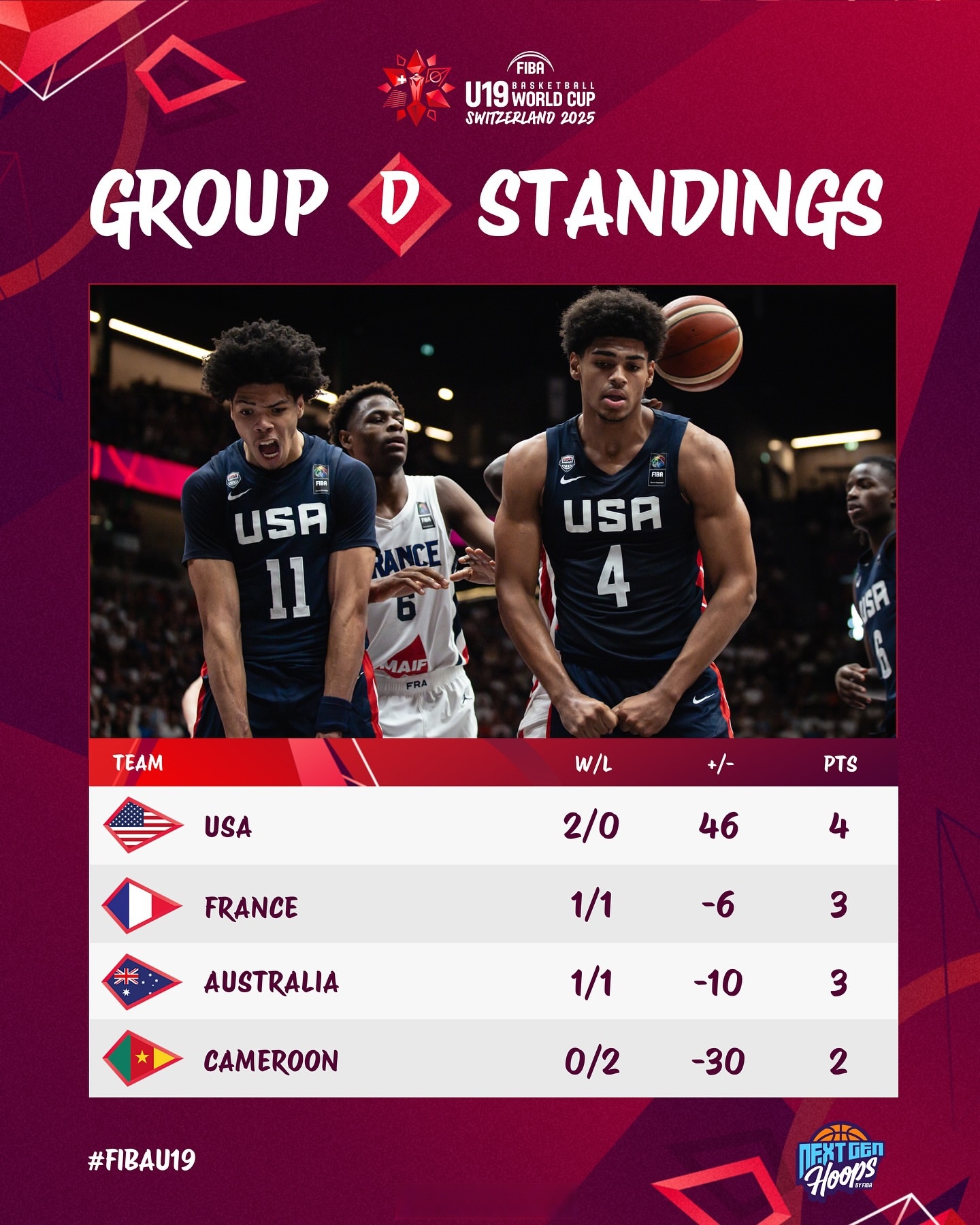 包含转会期CBA季后赛焦点战,尤文图斯回应争议,信心回归,细节决定成败的词条 包含转会期CBA季后赛焦点战,尤文图斯回应争议,信心回归,细节决定成败的词条